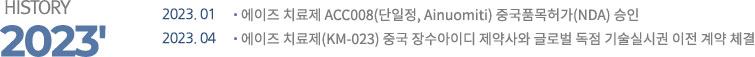 2023. 01  : 에이즈 치료제 ACC008(단일정, Ainuomiti) 중국품목허가(NDA) 승인 /
2023. 04  : 에이즈 치료제(KM-023) 중국 장수아이디 제약사와 글로벌 독점 기술실시권 이전 계약 체결