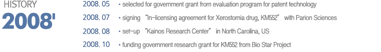 2008.05     selected for government grant from evaluation program for patent technology 
2008.07     signing 'In-licensing agreement for Xerostomia drug, KM552' with Parion Sciences
2008.08     set-up 'Kainos Research Center' in North Carolina, US
2008.10     funding government research grant for KM552 from Bio Star Project.

