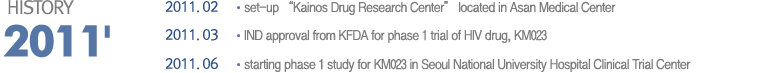 2011.02    set-up 'Kainos Drug Research Center' located in Asan Medical Center
2011.03     IND approval from KFDA for phase 1 trial of HIV drug, KM023
2011.06     starting phase 1 study for KM023 in Seoul National University Hospital Clinical Trial 
Center

