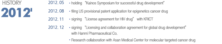 2012.05    holding 'Kainos Symposium for successful drug development'
2012.08    filing US provisional patent application for epigenetics cancer drug
2012.11    signing 'License agreement for HIV drug' with KRICT

2012.12    signing 'Licensing and collaboration agreement for global drug development' with 
Hanmi Pharmaceutical Co.
                 Research collaboration with Asan Medical Center for molecular targeted cancer drug

