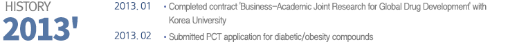  2013.01    signing 'Global drug research collaboration agreement' with Korea University
2013.02    filing PCT patent application for diabetes & obesity drug
2013.08    filing PCT patent application for targeted cancer drug


