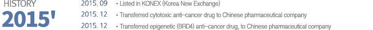  2013.01    signing 'Global drug research collaboration agreement' with Korea University
2013.02    filing PCT patent application for diabetes & obesity drug
2013.08    filing PCT patent application for targeted cancer drug
