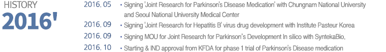  2013.01    signing 'Global drug research collaboration agreement' with Korea University
2013.02    filing PCT patent application for diabetes & obesity drug
2013.08    filing PCT patent application for targeted cancer drug
