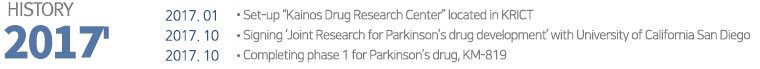  2017. 01 Set-up Kainos Drug Research Center located in KRICT
2017. 10 Signing Joint Research for Parkinsons drug development with University of California San Diego
2017. 10 Completing phase 1 for Parkinsons drug, KM-819

