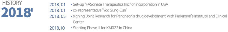  2018. 01 Set up FAScinate Therapeutics Inc. of incorporation in USA
2018. 01 co-representative Yoo Sung-Eun
2018. 05 signing Joint Research for Parkinsons drug development with Parkinsons Institute and Clinical Center

