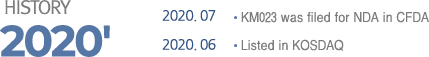 2020.07 : KM023 was filed for NDA in CFDA / 2020.06 : Listed in KOSDAQ